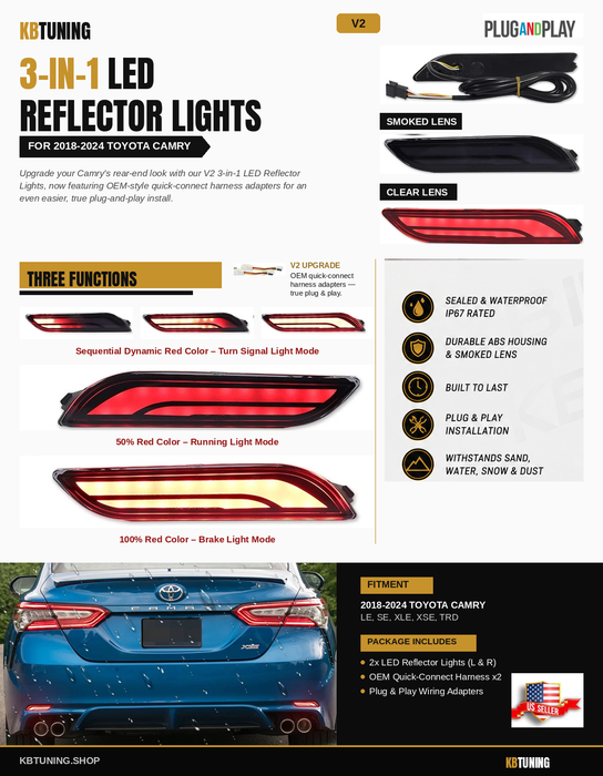 2018-2024 Toyota Camry V2 LED Reflectors