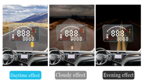 2018-2024 Toyota Camry Heads-Up Display